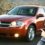 Dodge Caliber Questions at El Paso 79990 TX USA