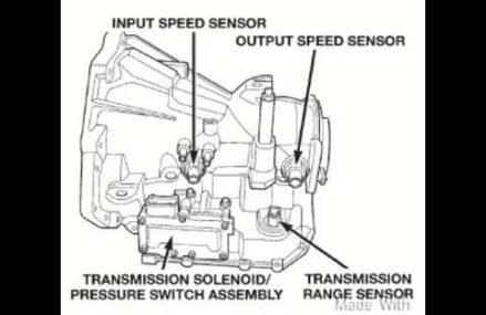 2004 Dodge Stratus Engine Diagram Coolant, Normanna 78142 TX