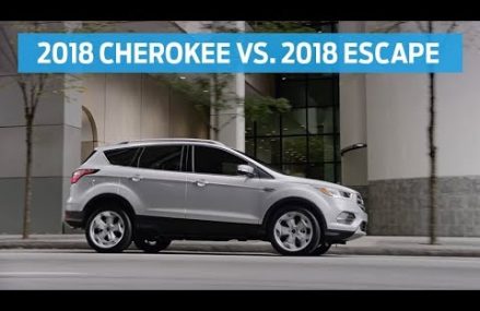 Compare 2018 Jeep Cherokee with 2018 Ford Escape | Head to Head | Ford Bridgeport Connecticut 2018