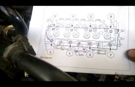 Dodge Stratus Bolt Pattern – Long Beach 90814 CA