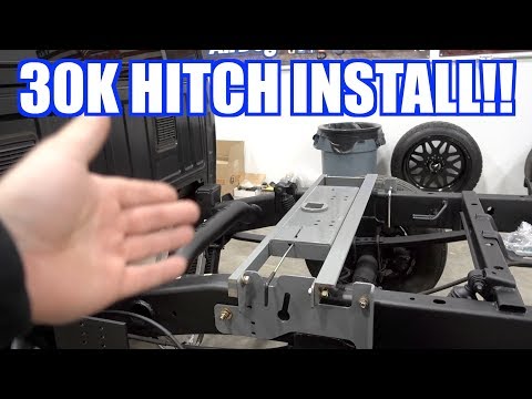 Goosneck Hitch FAIL!!! My biggest problem with this product.... Dodge Ram Hitch