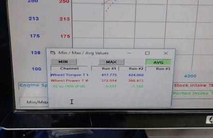 Dyno Chat.  392 hemi Ported intake and larger throttle body vs stock Within Zip 78725 Austin TX