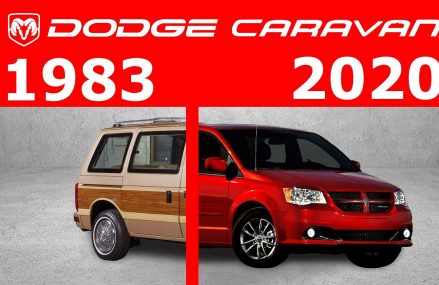 Dodge Caravan History | Dodge Caravan Evolution | Dodge History Near Minneapolis 55402 MN