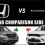 Honda Pilot 2022 vs Dodge Durango 2022 | car comparison side by side Chesapeake Virginia 2018