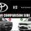 Toyota 4Runner vs Dodge Durango | 2022 car comparison side by side Winston-Salem North Carolina 2018