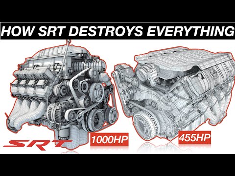 Why SRT Engines Are Way Too Powerful😳| Explained Ep.3 2021